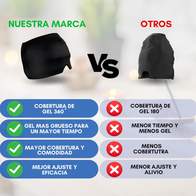 GORRO GEL para Dolor de Cabeza y Migraña - Alivio Instantáneo ✨