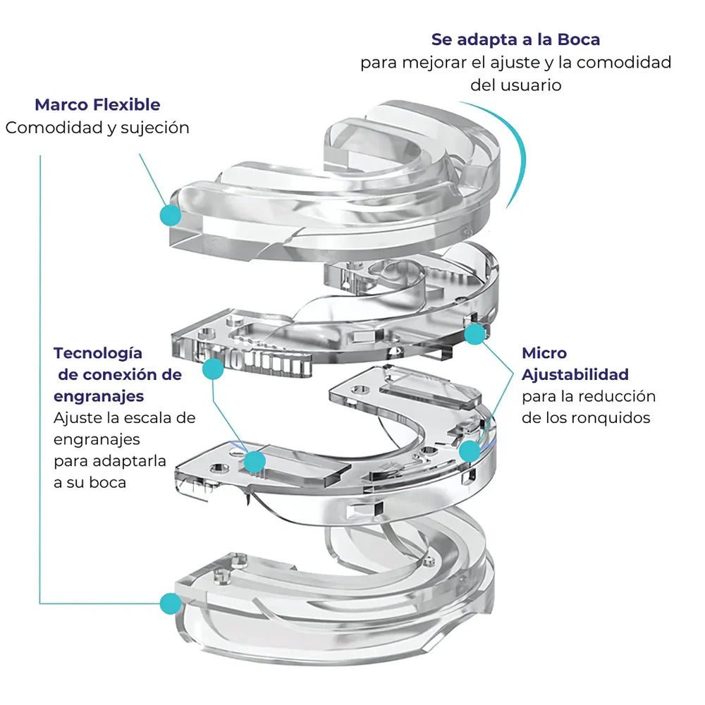 Anti Ronquidos Pro® – Duerme bien, vive mejor