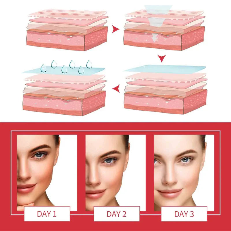 Exfoliante Facial de Melocotón – Limpieza profunda