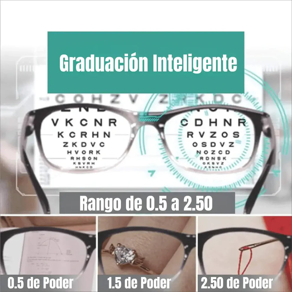 2 EN 1 FOTOCRÓMICO BLOQUEO DE LA LUZ AZUL LECTURA GAFAS