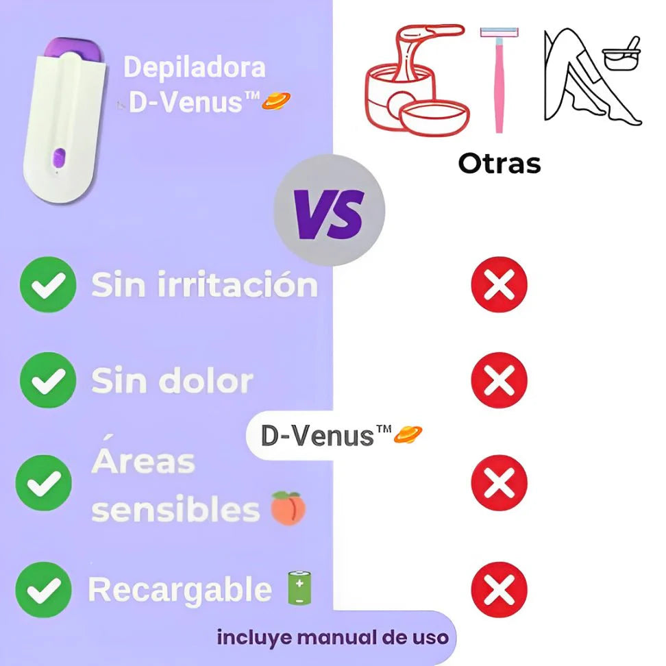 Depiladora Laser - Elimina el vello de raiz & cuida tu piel