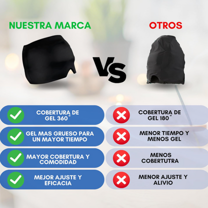 GORRO GEL para Dolor de Cabeza y Migraña - Alivio Instantáneo ✨