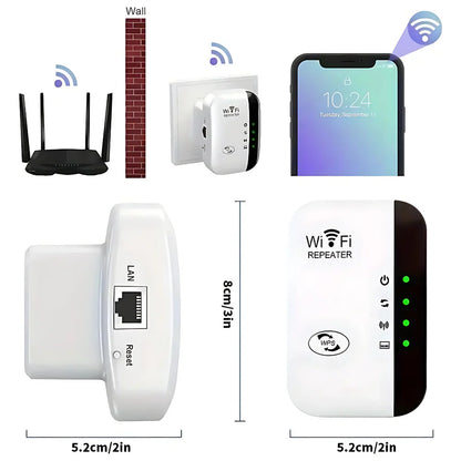 Repetidor de Wifi – Maximiza tu señal fácil y rápido + Envio GRATIS